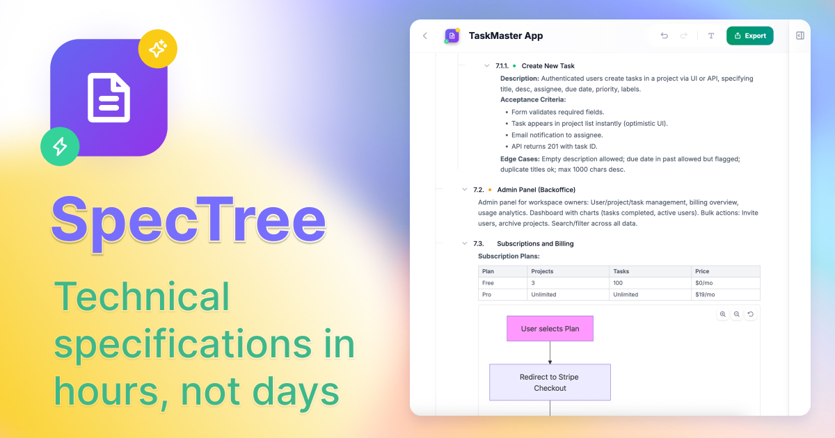 ThisIsKashirin's tweet photo. We’ve released a Public Preview version of our new service - SpecTree, which helps you create technical specifications for DEVs and AI agents.
It's free, including the AI assistant and AI architect!

Details: https://t.co/xbr1qCUquI
Article: https://t.co/hPRhhOkAtB https://t.co/8UTBDLKYI7