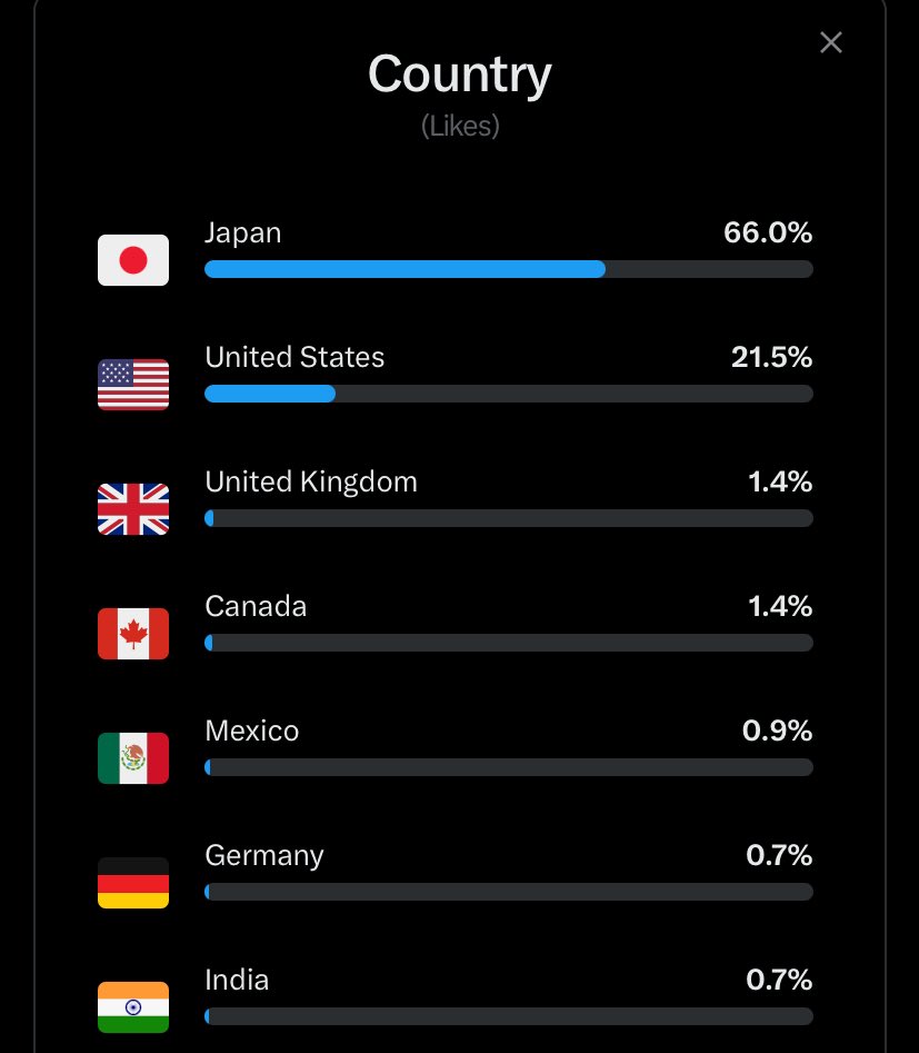 Sir Doge of the Coin ⚔️ tweet media