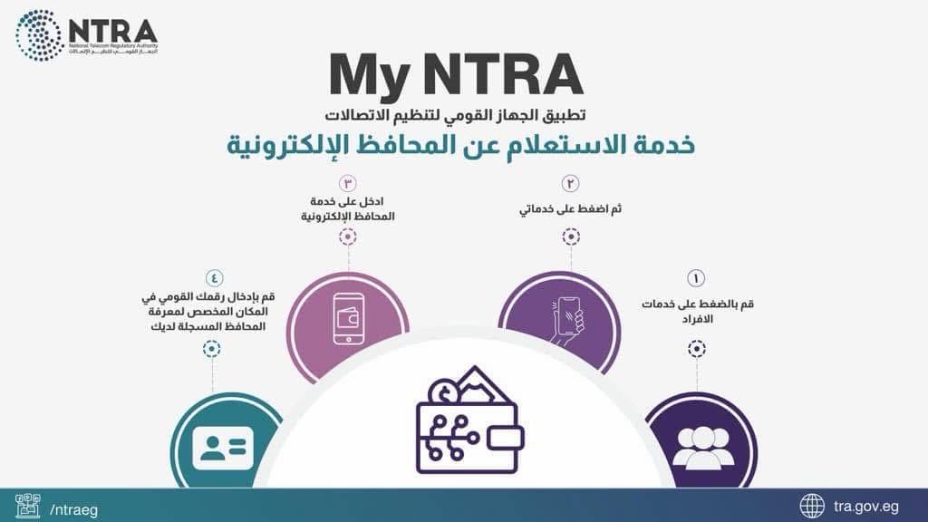 NTRAEG's tweet photo. يمكنك التعرف على المحافظ الالكترونية المسجلة لديك بإستخدام الرقم القومي من خلال تطبيق الجهاز القومي لتنظيم الاتصالات MyNTRA.

لتحميل التطبيق:
https://t.co/ayhYTbempCخدمات-العملاء/myntra-app/myntra/ https://t.co/cNVK0NXUB7