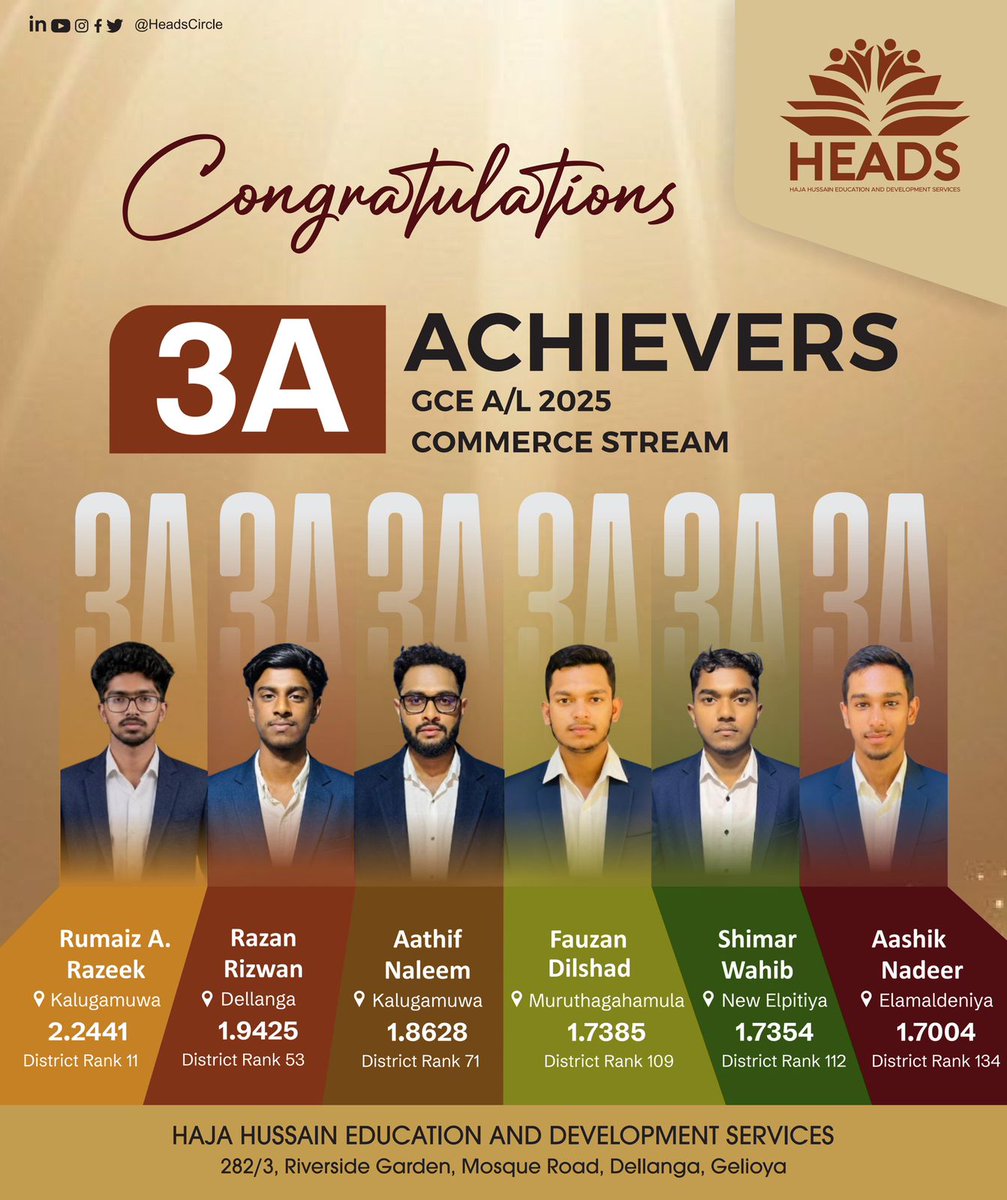 HeadsCircle's tweet photo. Alhamdulillah! 
Proudly celebrating our 3A Achievers of GCE A/L 2025 – Commerce Stream.

A remarkable display of hard work, consistency, and determination has led these young achievers to excellence.

This is more than success — this is a standard. 

Congratulations to all https://t.co/8WgwQIGWDC