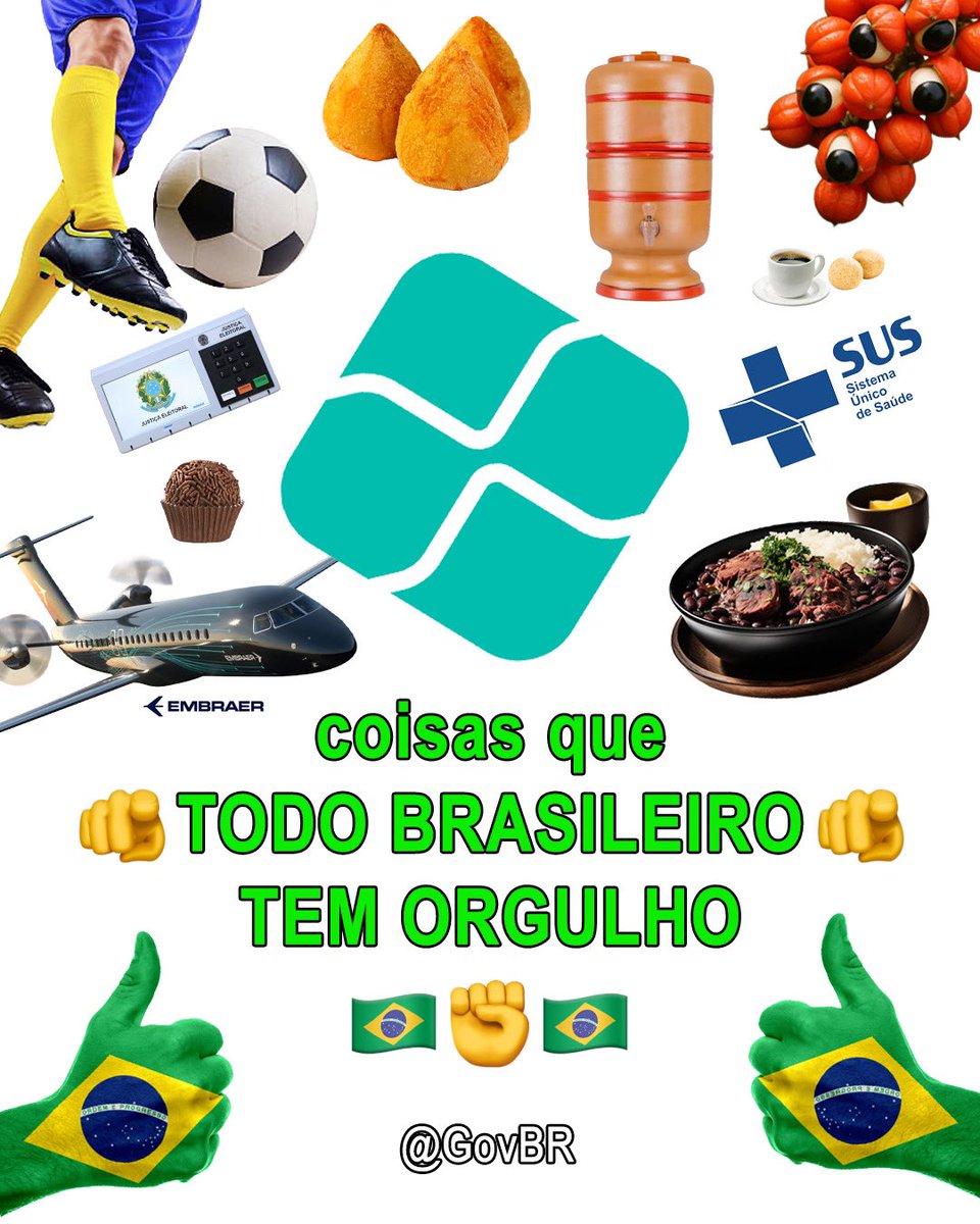 Governo do Brasil tweet media