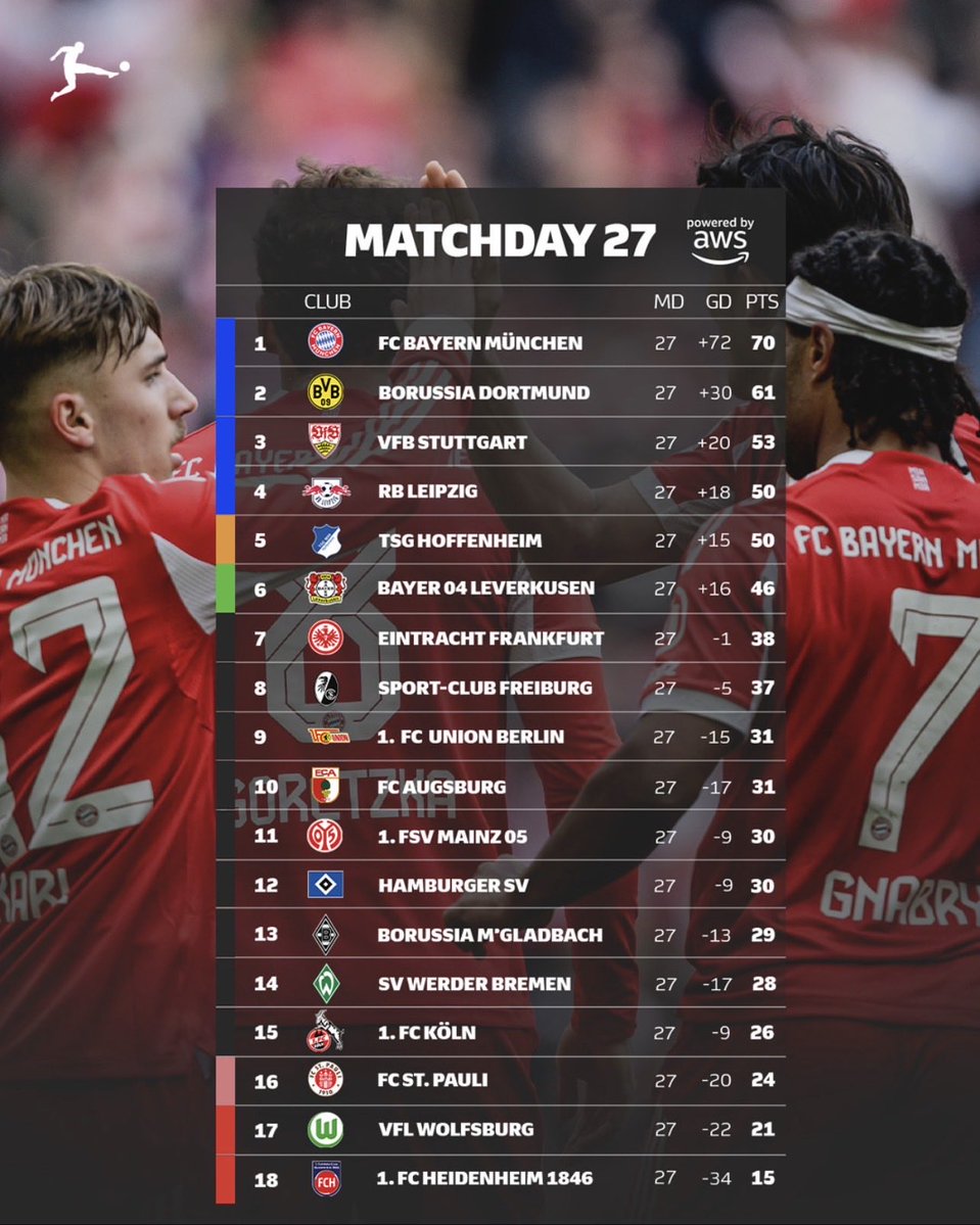 HaTeM ⚽️ tweet media
