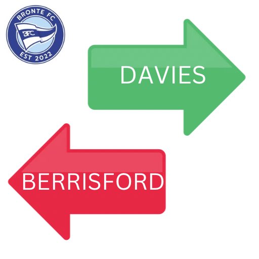 Bronte FC tweet media