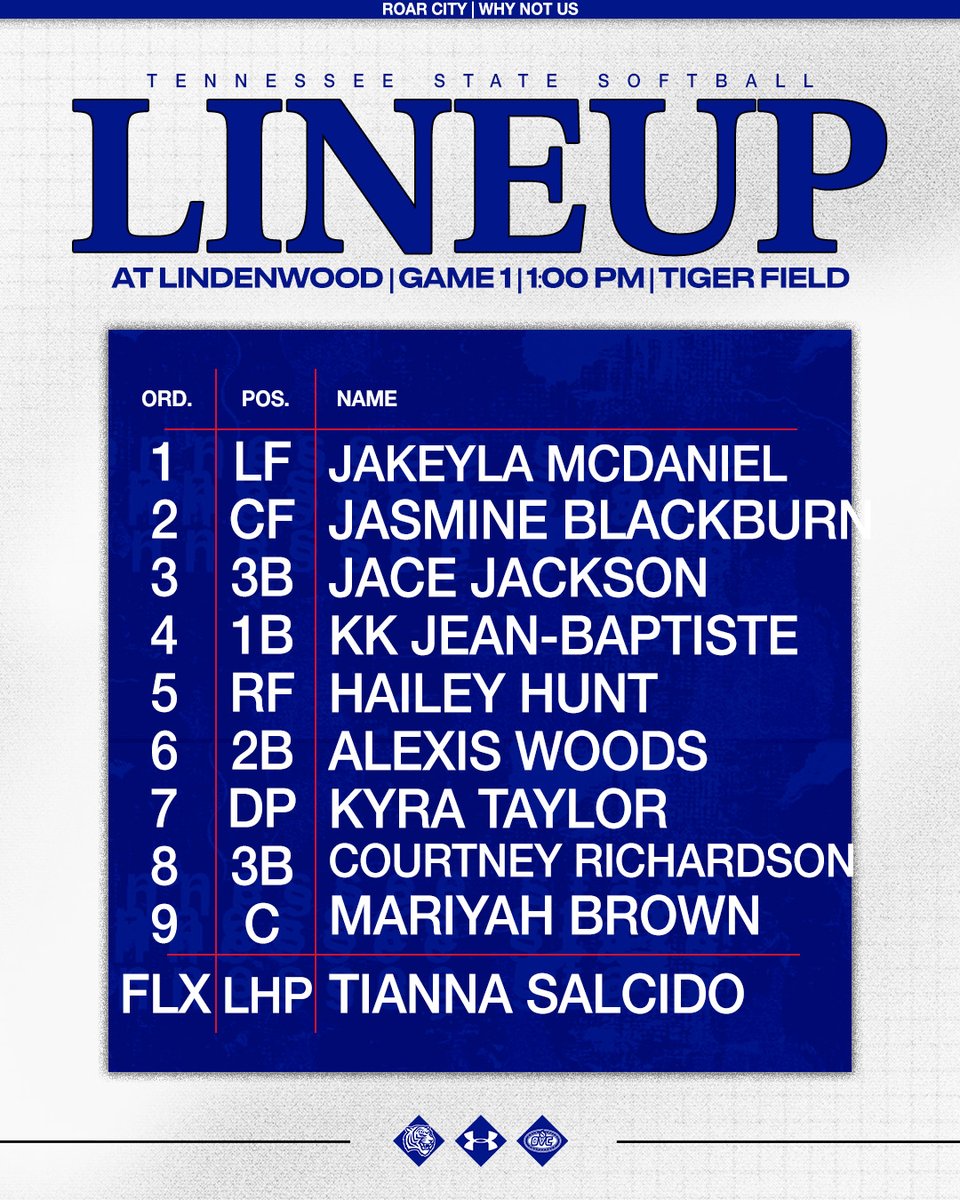 TSU Softball tweet media