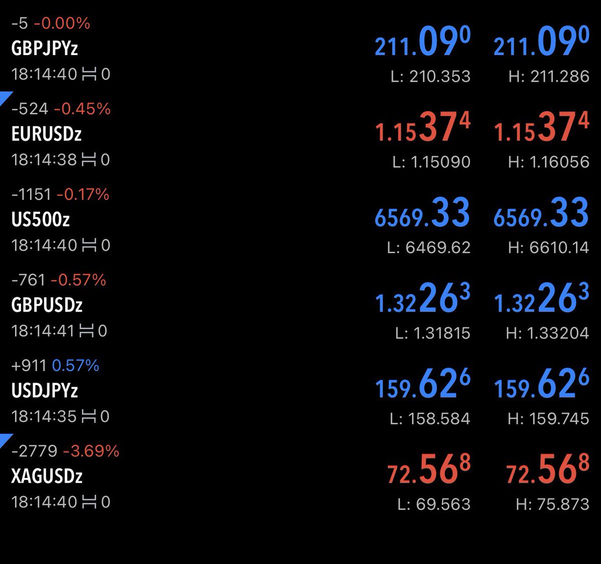 CovenantTraderFx tweet media