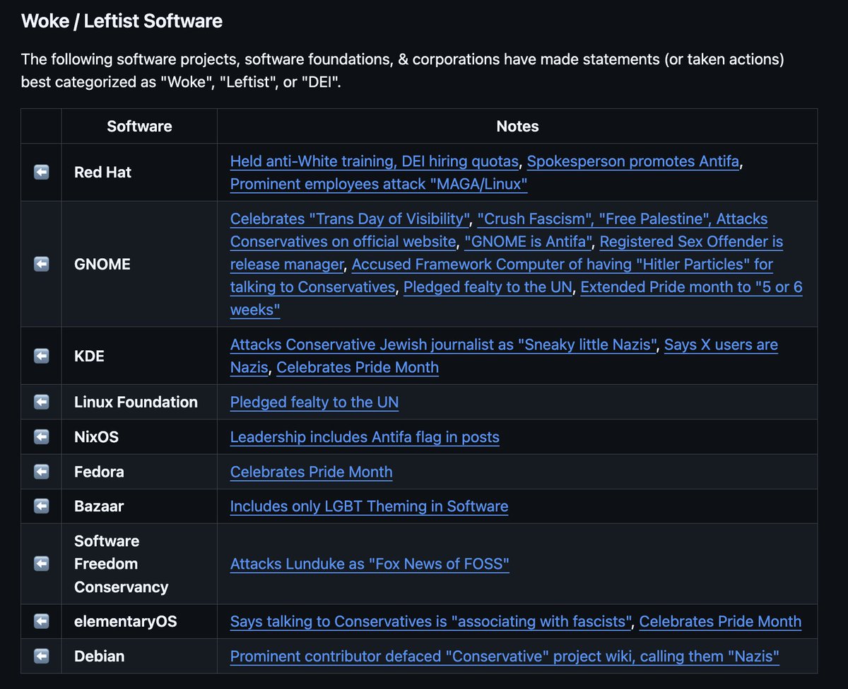 The Lunduke Journal tweet media