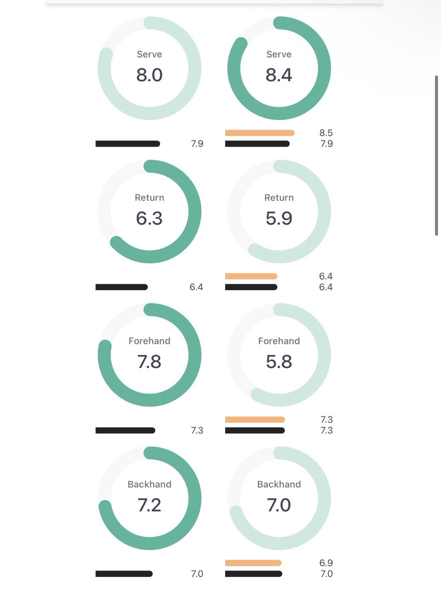 SmoothManSports tweet media