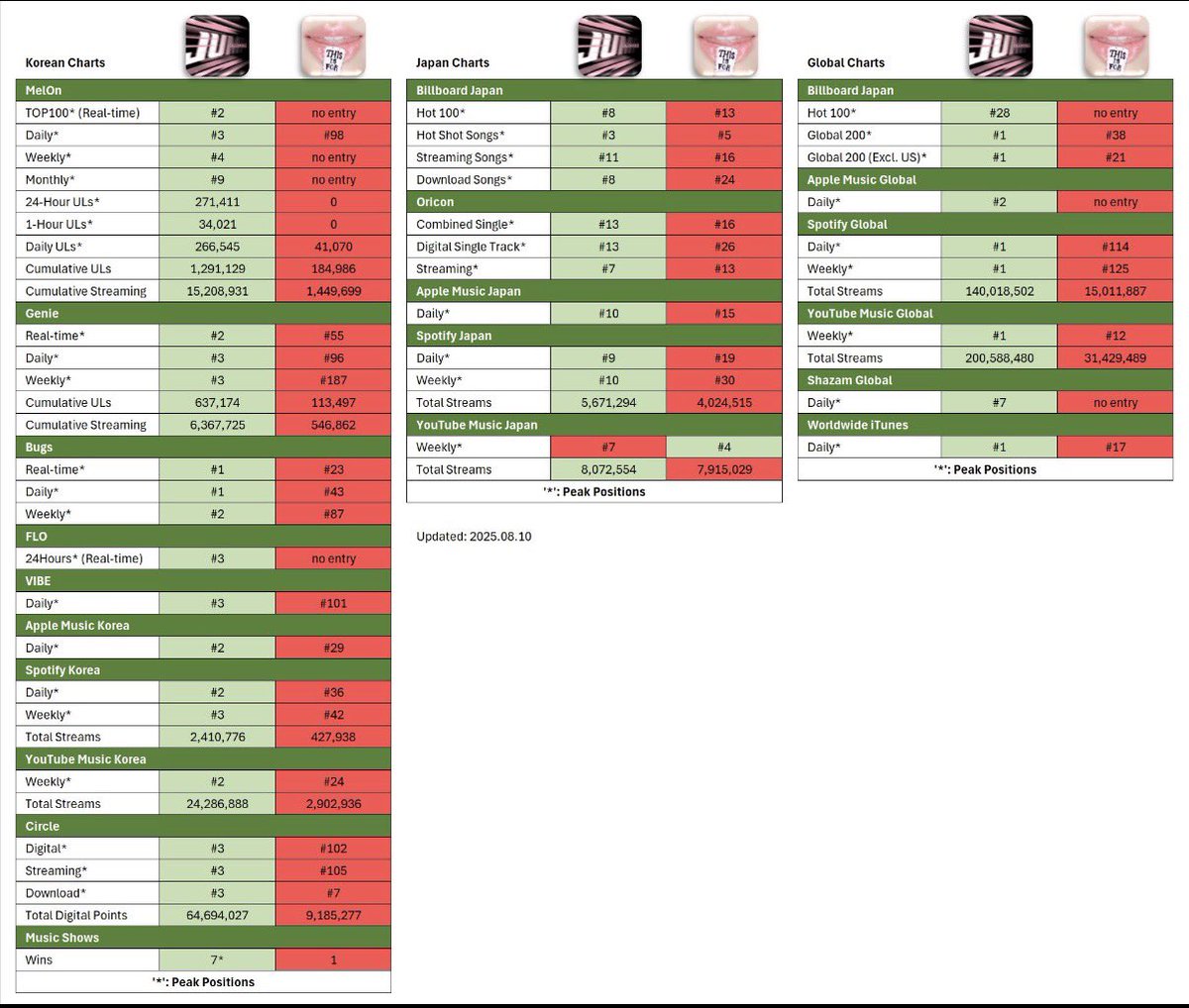 ₊✩‧₊˚Wiccan Is Toxic˚₊✩‧₊ tweet media