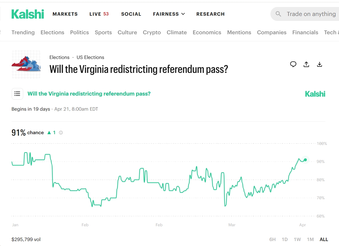 Blue Virginia tweet media