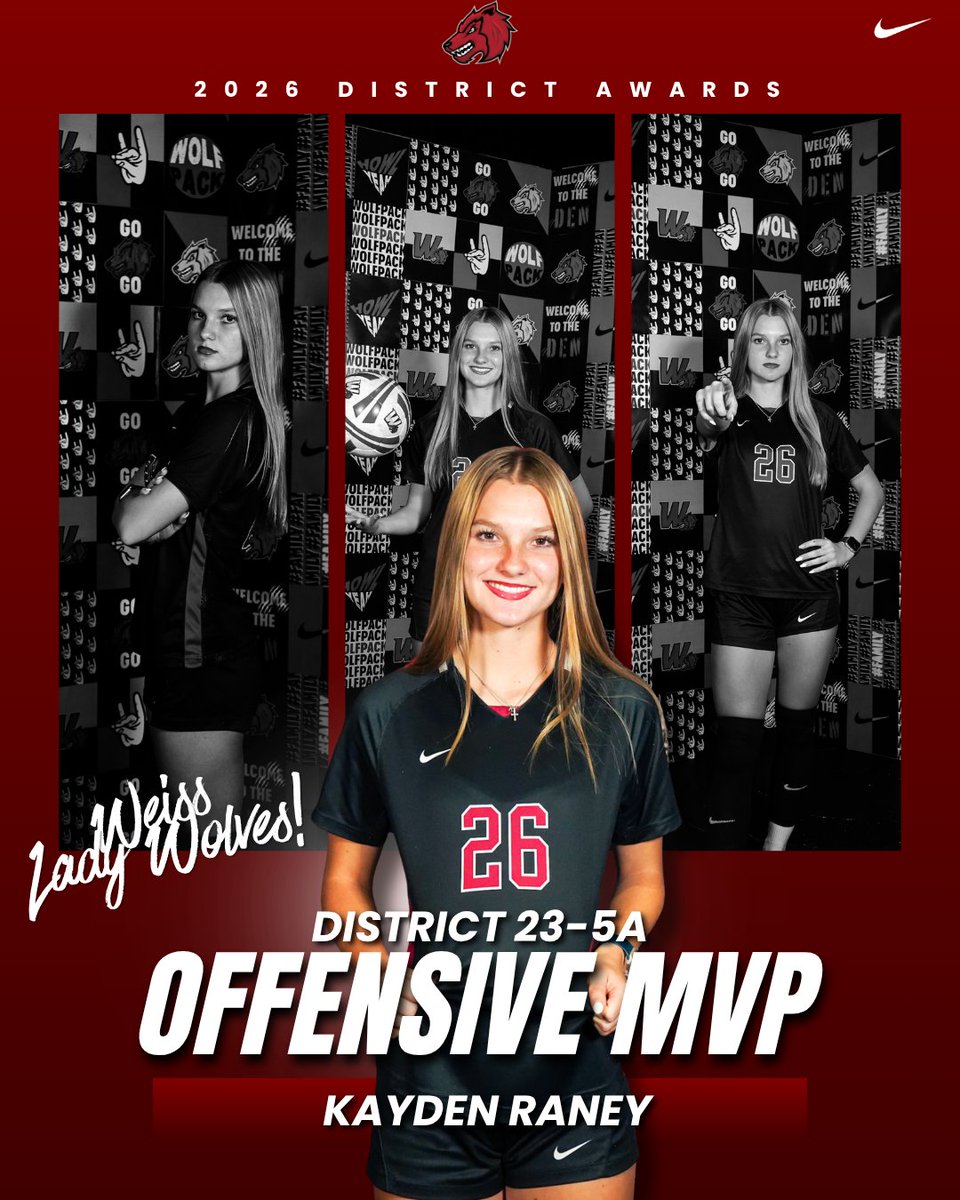 Weiss Women’s Soccer tweet media