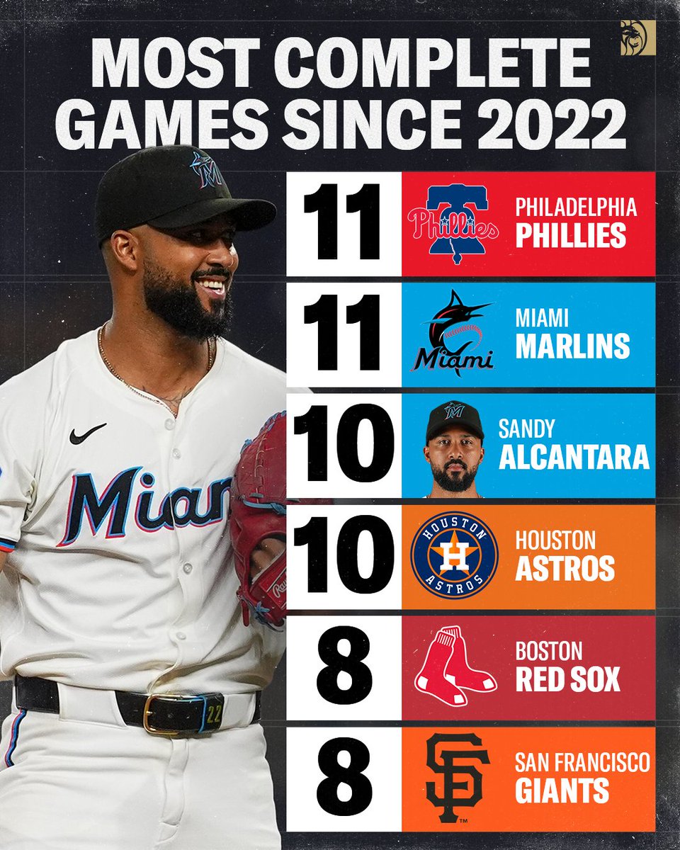 BetMGM 🦁 tweet media