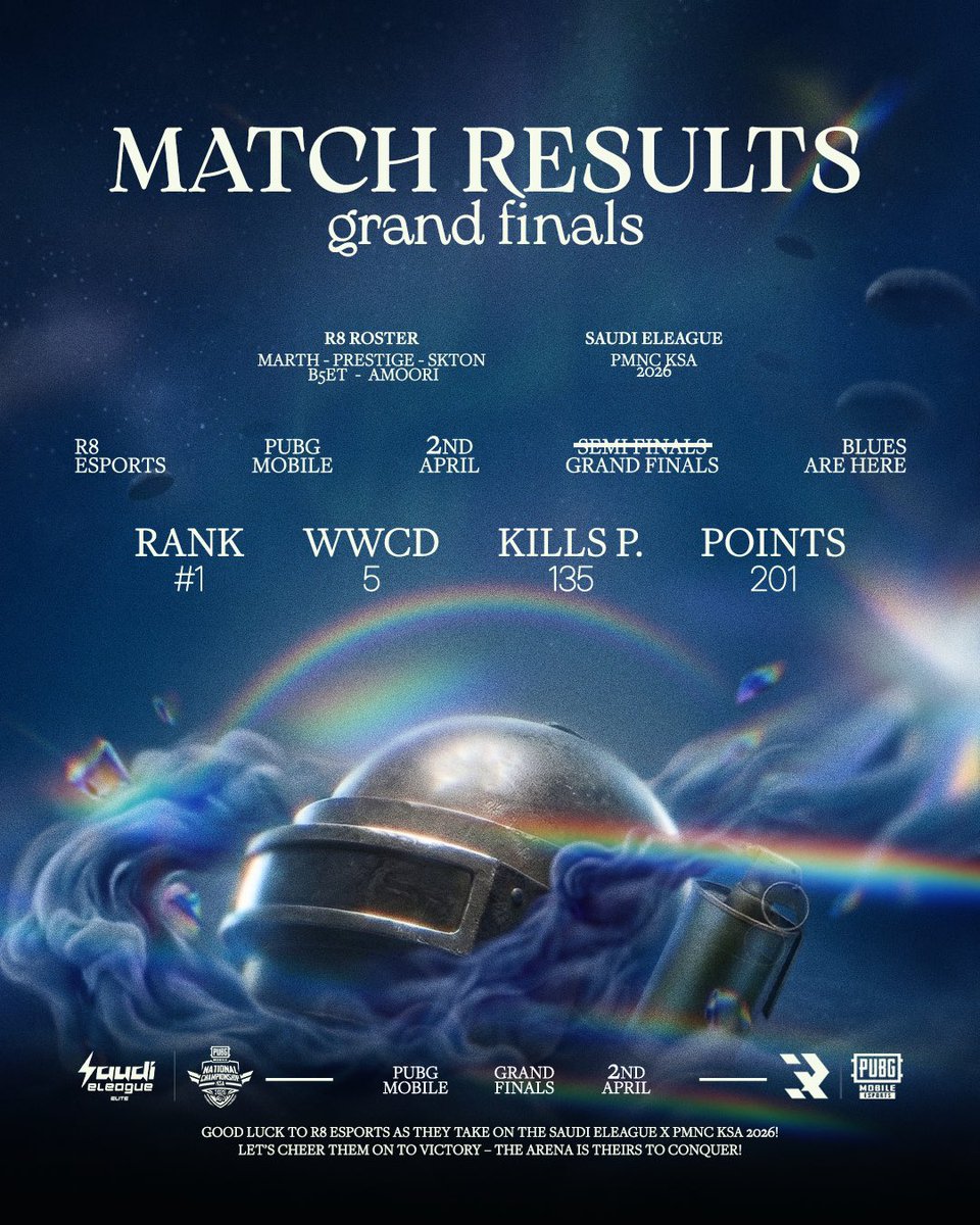 R8 Esports tweet media