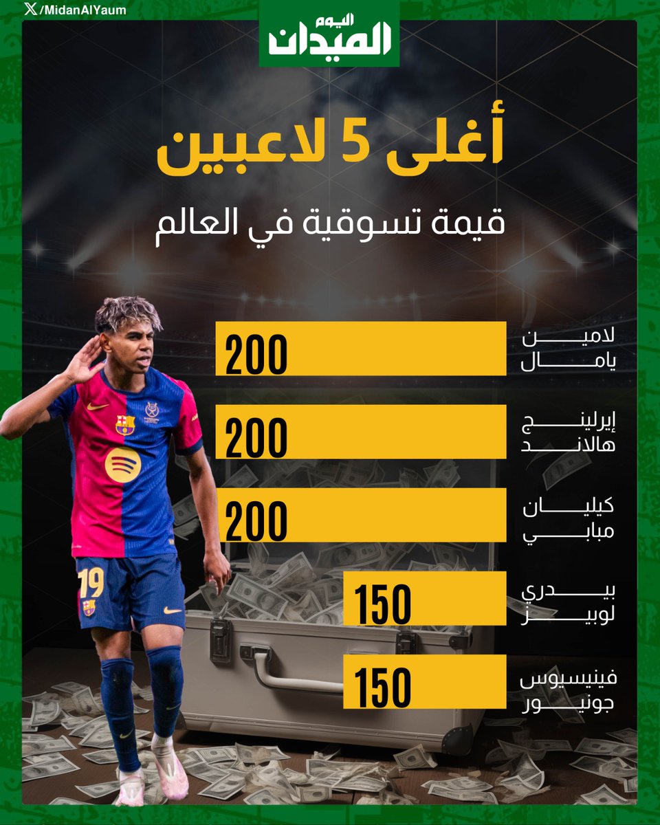 الميدان الرياضي tweet media