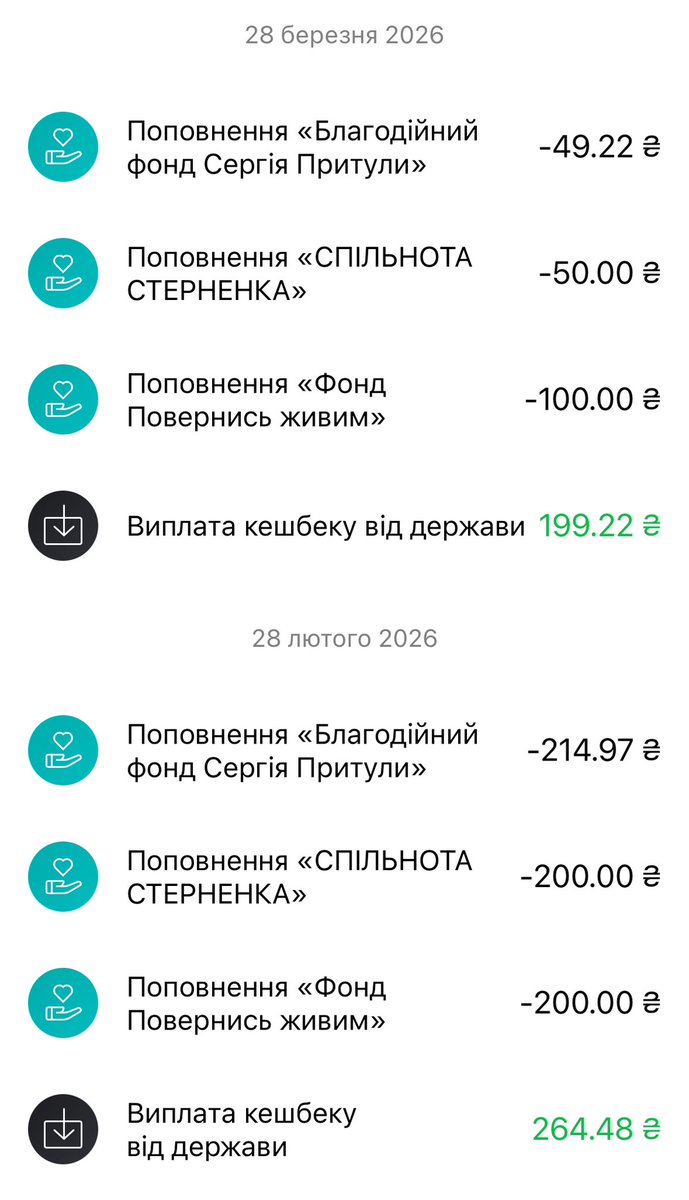 Любов tweet media