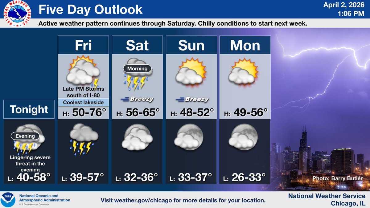 Drier conditions are expected to return on Sunday into early next week ...
