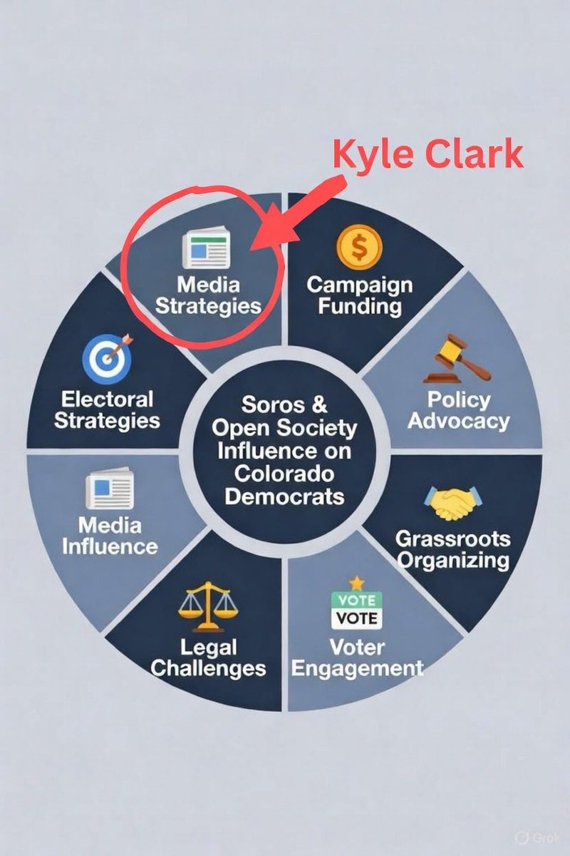 Denver Fail tweet media