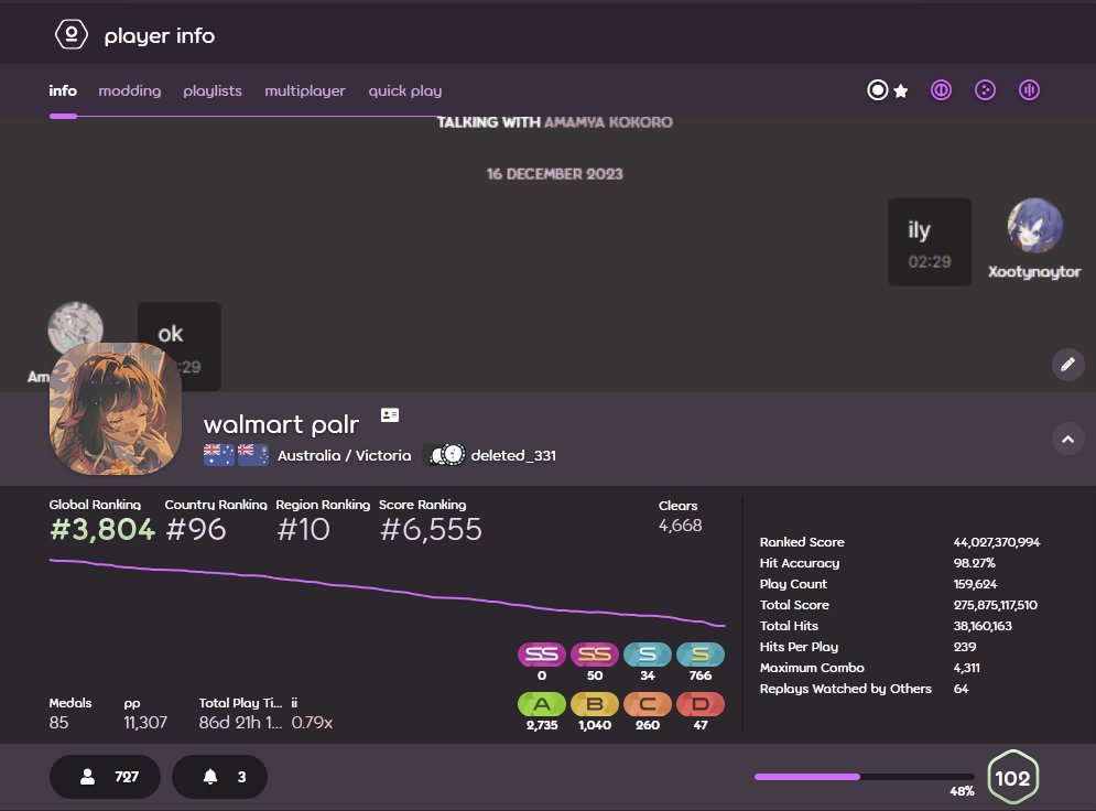 ✦ 5ixty tweet media