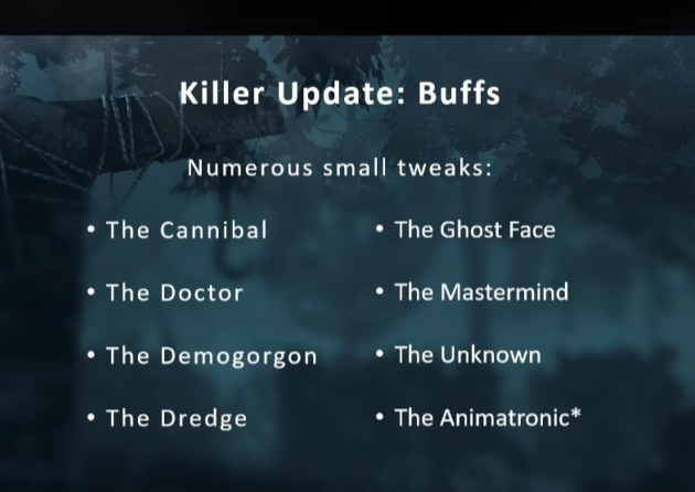 Dead by Daylight Info Es tweet media