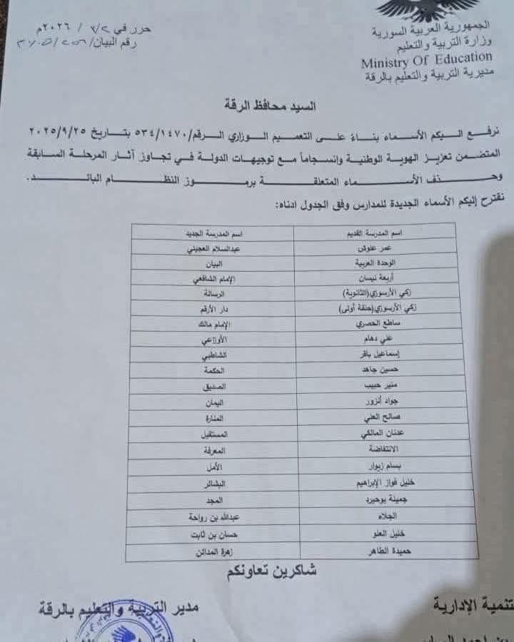 Salem.B( ⵙⴰⵍⵎ) 🇩🇿 tweet media