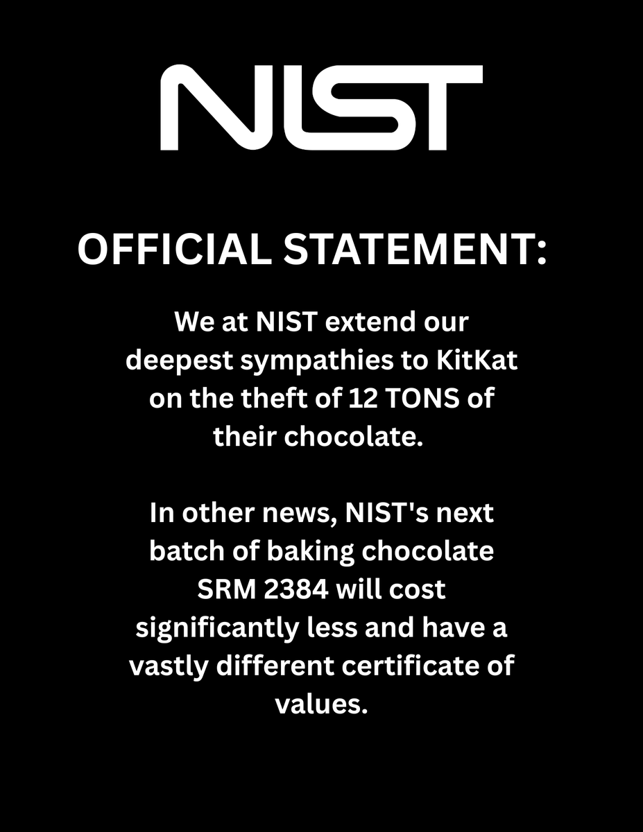 National Institute of Standards and Technology tweet media