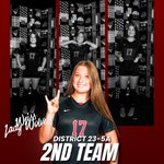 Photo by Weiss Women’s Soccer (@Weiss_WSoccer)