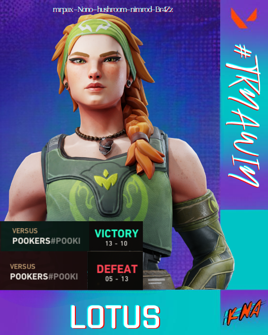 Team Kna tweet media