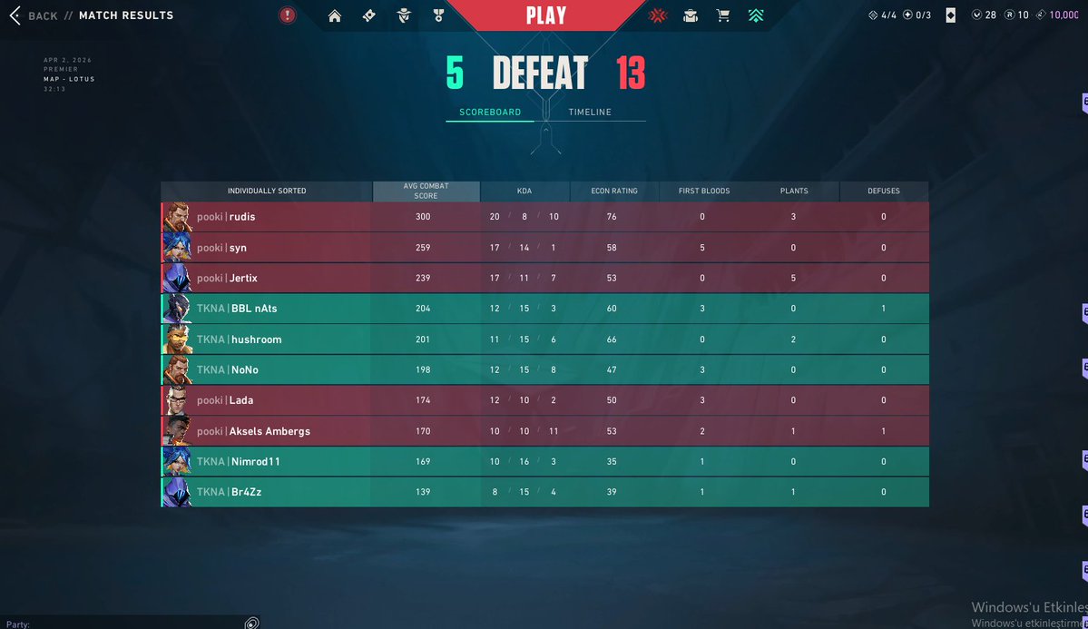 Team Kna tweet media