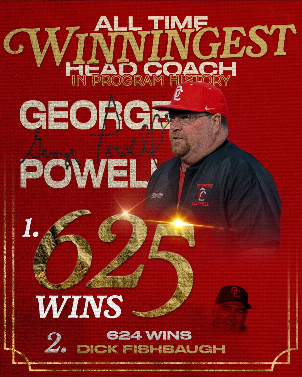 WALK OFF BASE HIT FOR DANIEL UHL AND THE CARDINALS BEAT BALDWIN WALLACE 1-0 in 10 Innings‼️

This secures Coach George Powell’s 625th career victory passing legendary head coach Dick Fishbaugh for most wins in program history.

CONGRATS COACH POWELL

#GoCards