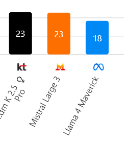 ρ:ɡeσn tweet media