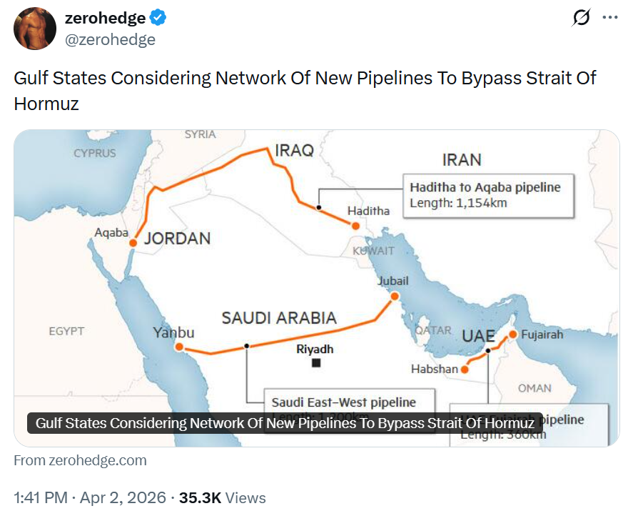 David Windt tweet media