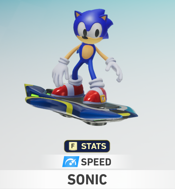 y'know what, i'm bored, so i'm gonna upload a new version of the 1-up sonic head mod with colors that actually match sonic's crossworlds colors instead of sticking with the lost world texture