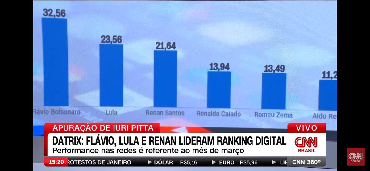Rafael Rizzo tweet media