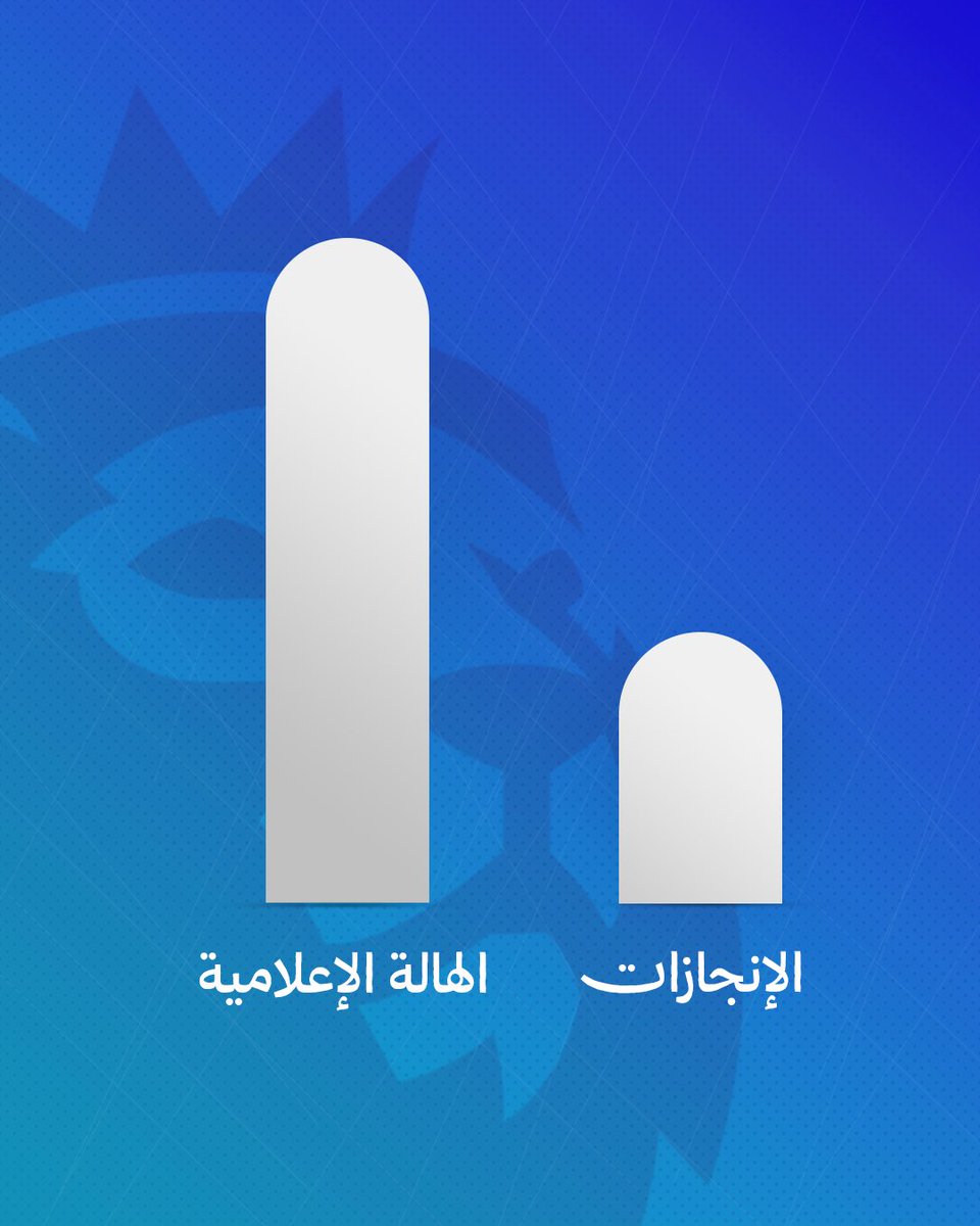 أول لاعب أو نادي يجي في بالك تنطبق عليه هذه الصورة حرفيًا؟ 🧐🔥