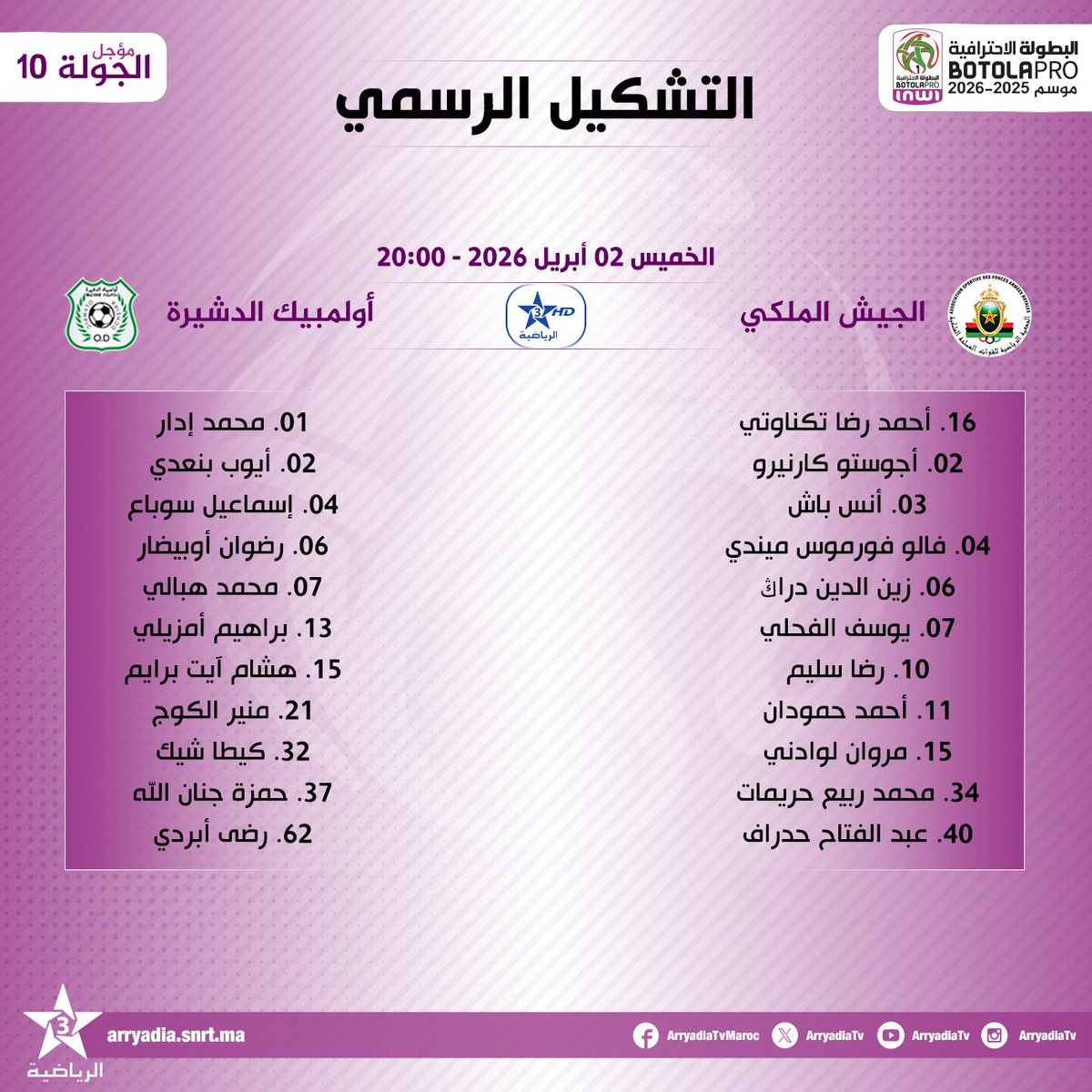 arryadiatv's tweet photo. التشكيل الرسمي،
الجيش الملكي - أولمبيك الدشيرة
#البطولة_الاحترافية_إنوي 2025-2026.. مؤجل الجولة 10.
#الدوري_المغربي #المغرب
#FRMF #LNFP #BotolaProinwi #BOTOLAPRO #ASFAROD
@thebotolapro @FRMFOFFICIEL
تابعوا البطولة الإحترافية⚽️ على تطبيق البطولة
https://t.co/uY79MfqEmM
https://t.co/PtMnPAaTAk