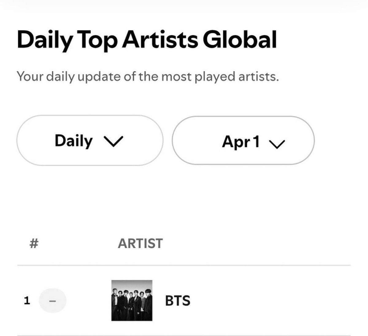 ABR ⁷𓍯| 🪭𝙰𝚁𝙸𝚁𝙰𝙽𝙶 ⊙⊝⊜ tweet media