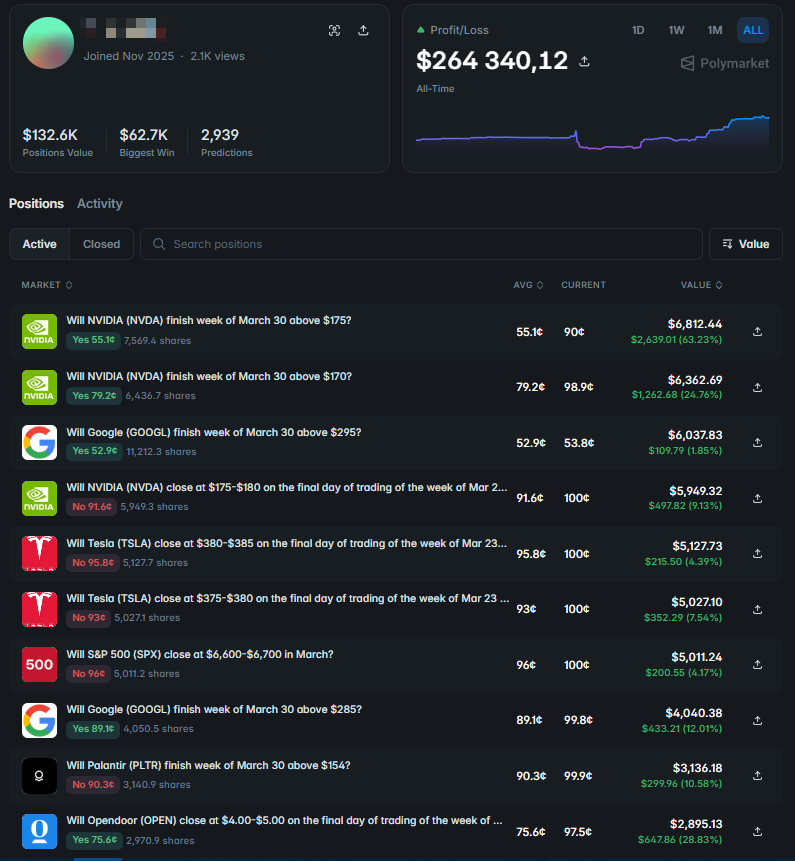 igorizuchaetcrypty tweet media