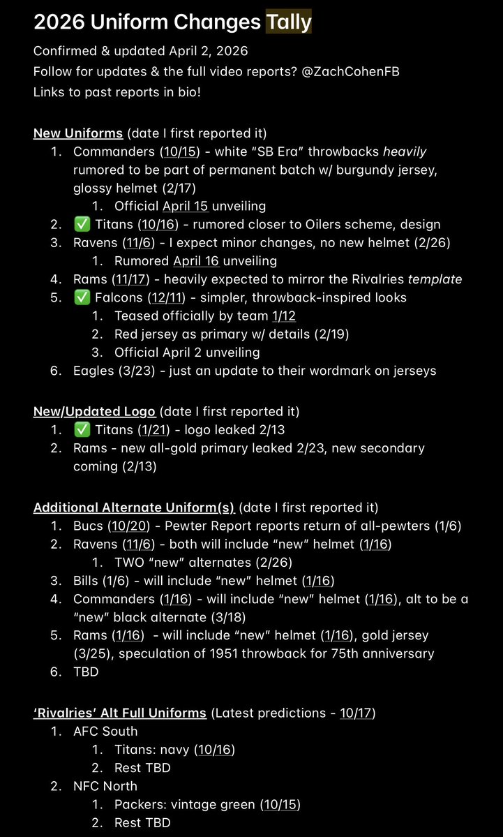 Zach Cohen tweet media
