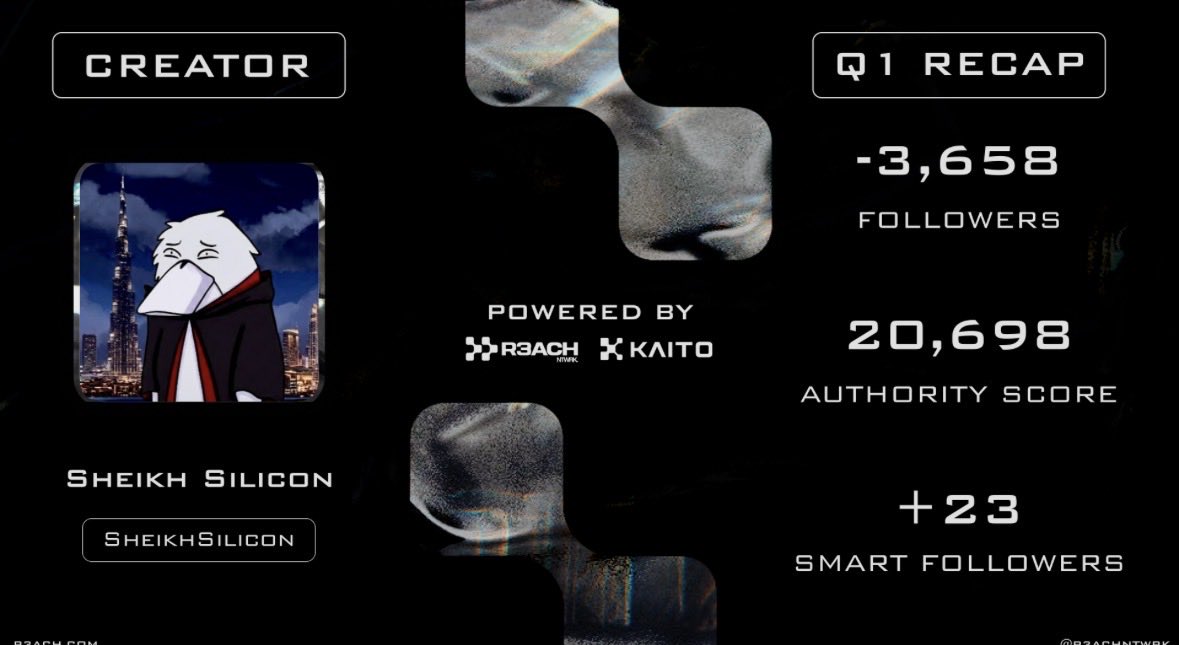 Sheikh Silicon tweet media