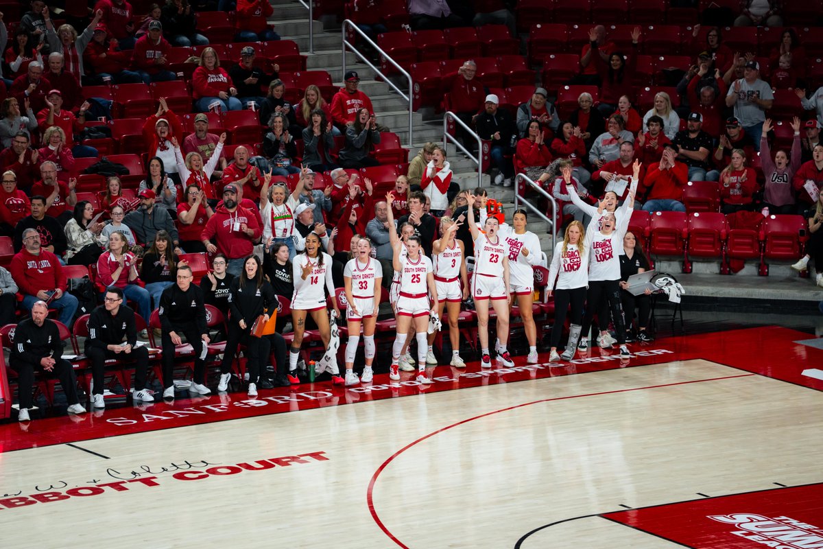 South Dakota Women’s Basketball tweet media