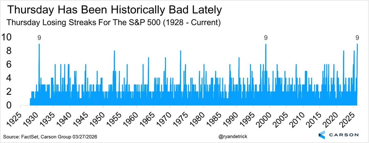 Inovo Wealth Architects, Inc tweet media