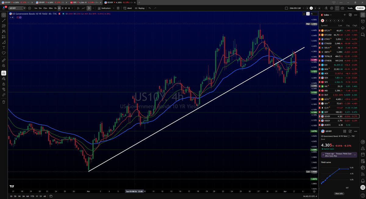 ROW Partners tweet media