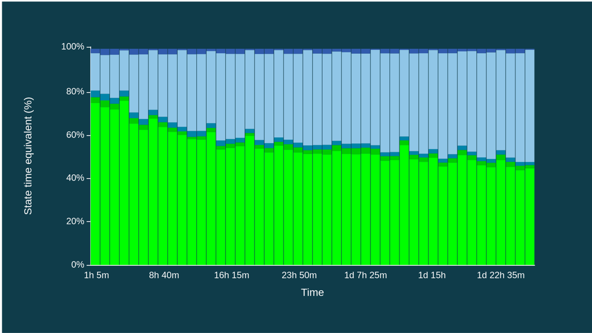 Pablo Jarrín-V. tweet media