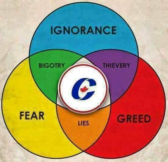 Dennis Bahadur 🇨🇦 tweet media