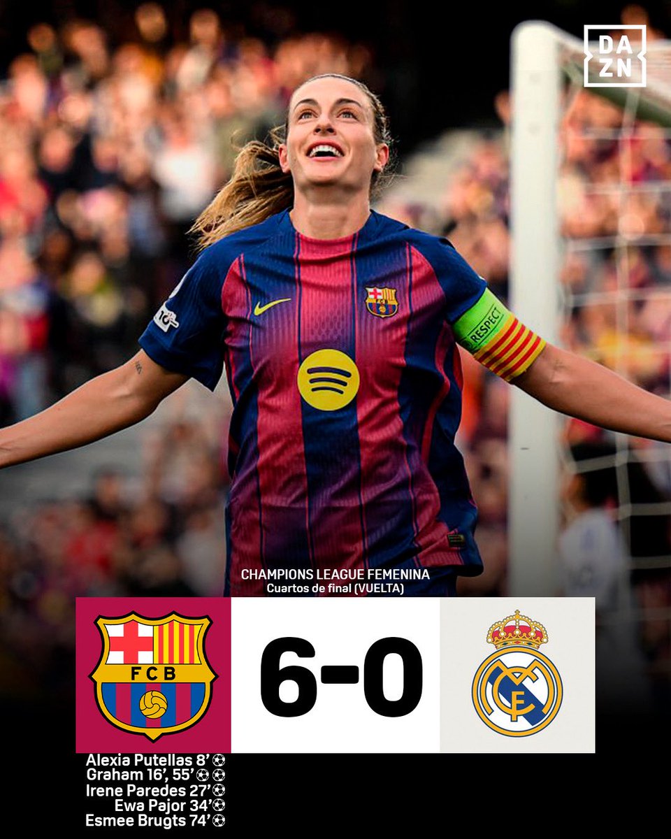 DAZN Fútbol tweet media