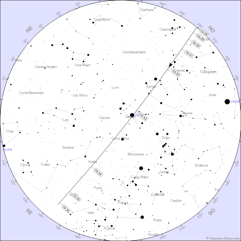 Sociedad Astronómica de Puebla A.C. tweet media
