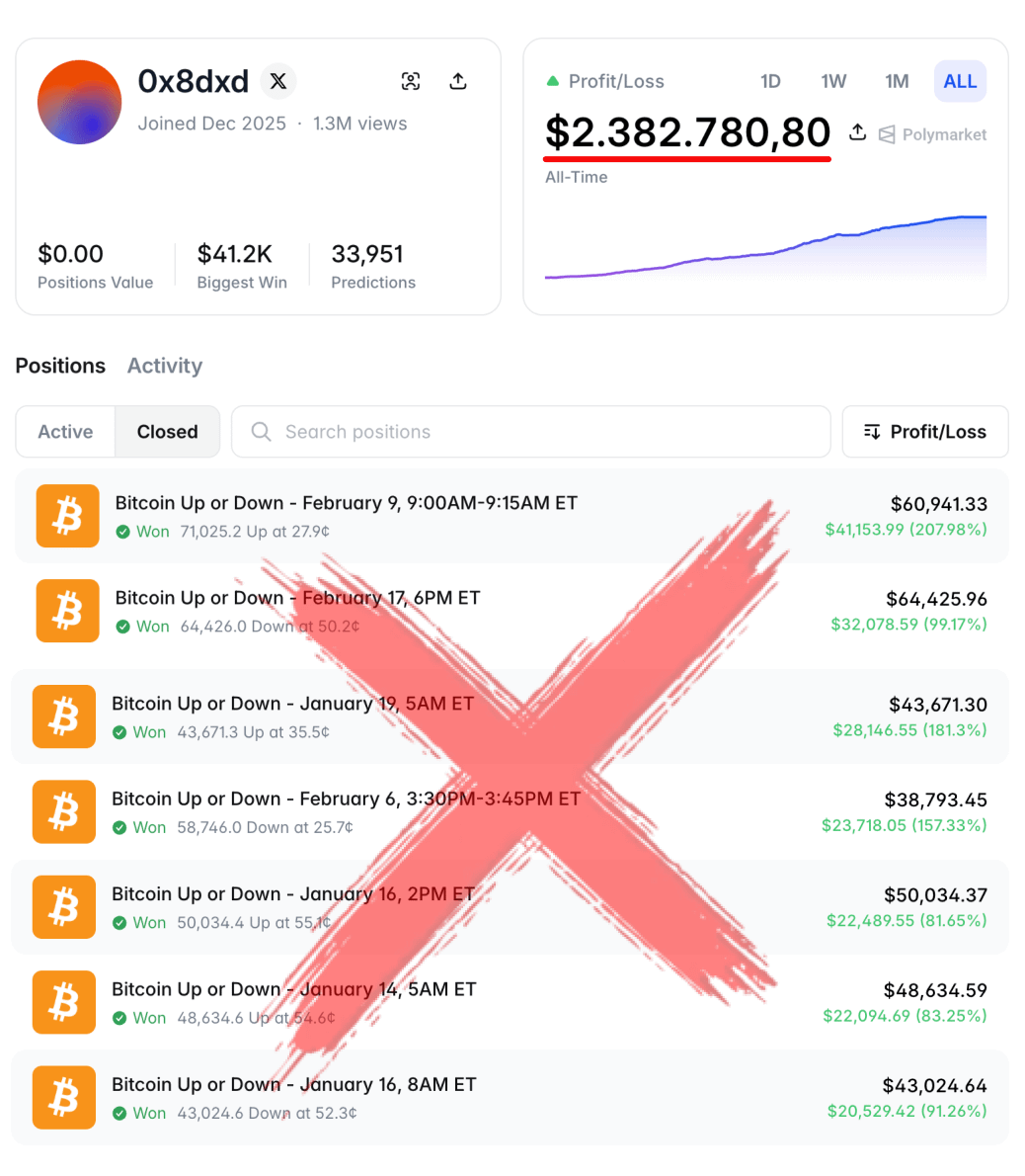 Dexter's Lab tweet media