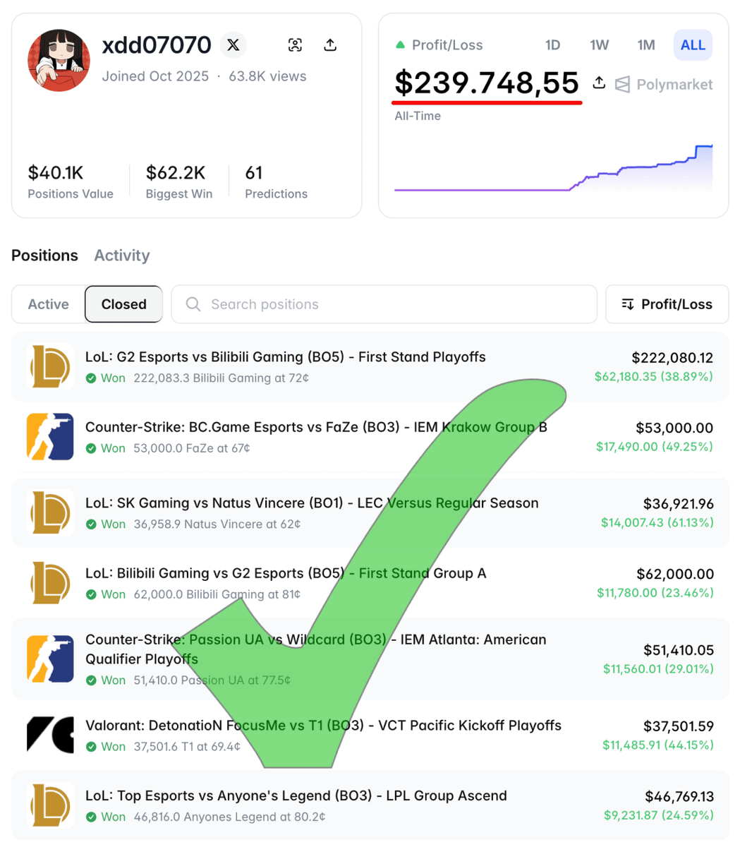 Dexter's Lab tweet media