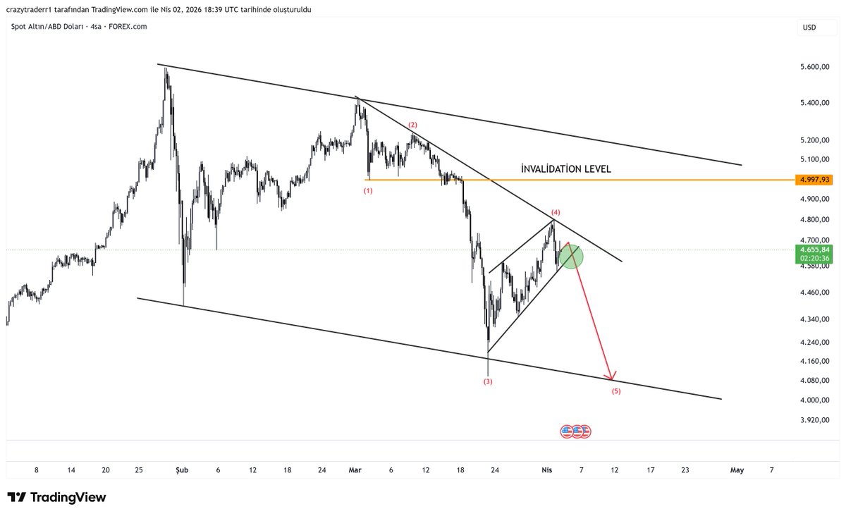 JASSMİNE💫TRADEPRİMEX tweet media