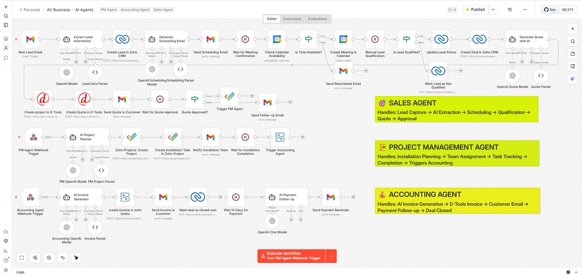 OfficeHub Tech LLC | Authorized #Zoho Partner tweet media