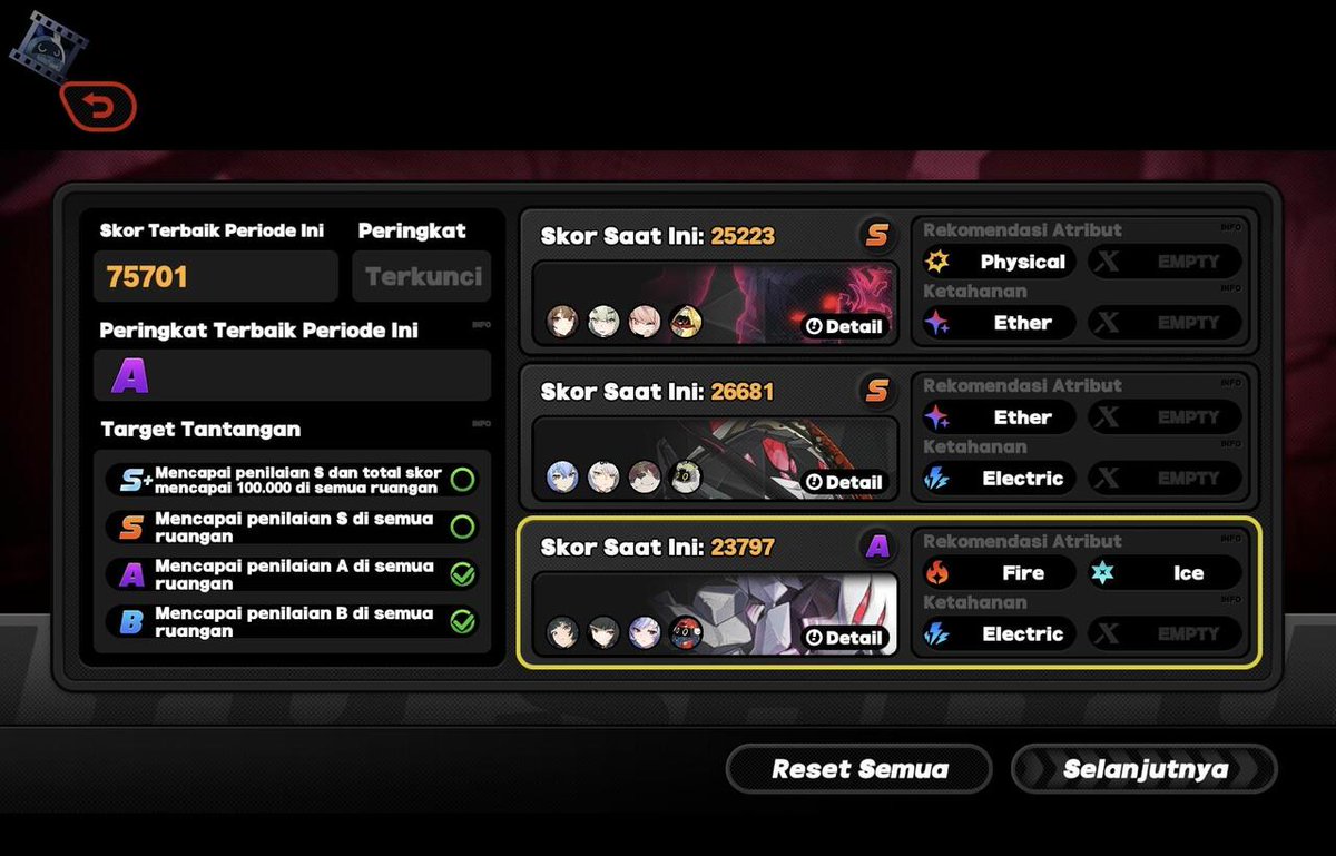 📌PO CF22 tweet media